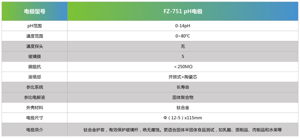 FZ-751 pH电极