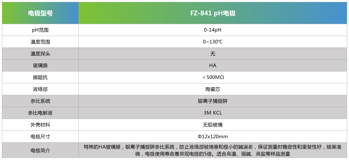 FZ-841 pH电极