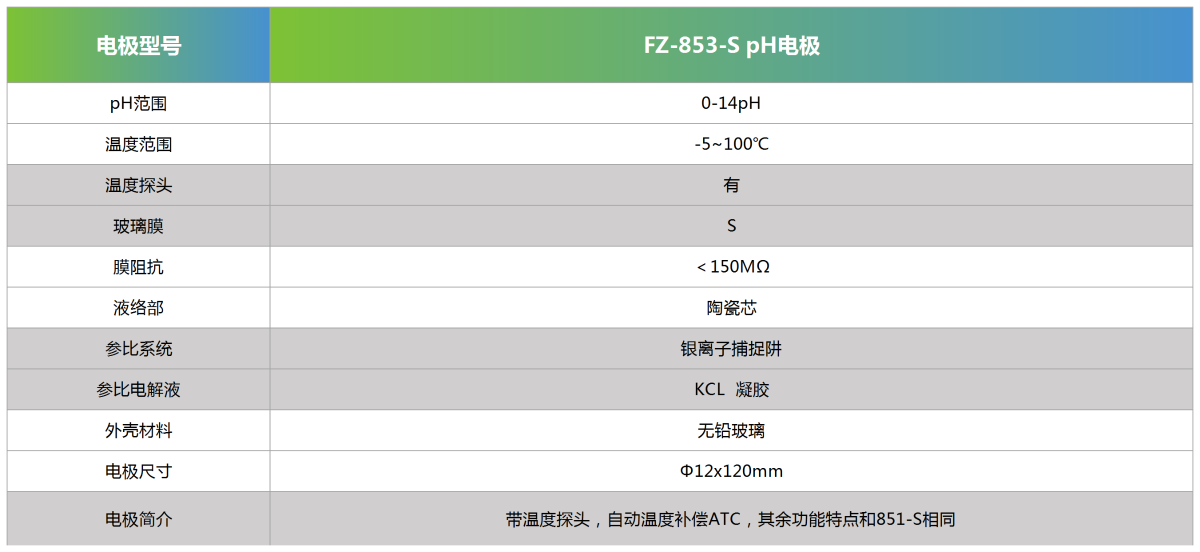 FZ-853-S pH电极