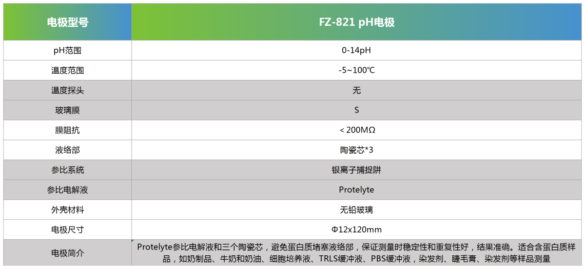 FZ-821 pH电极