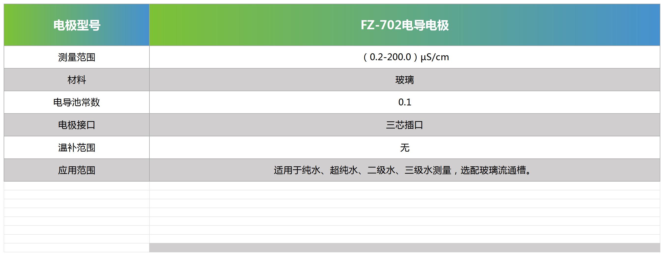 FZ-702电导电极