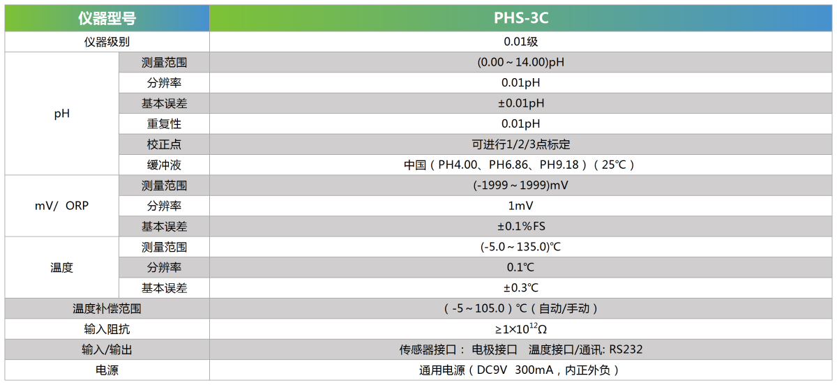 /public/default/resource/images/1f9c6aeaba094e8eb79ced10b57365a1_18.png