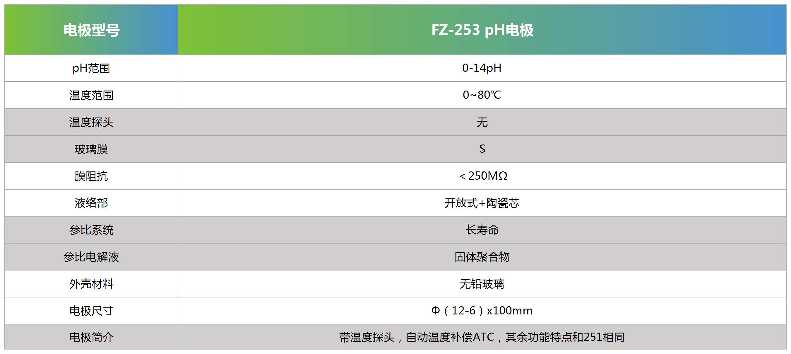 FZ-253 pH电极