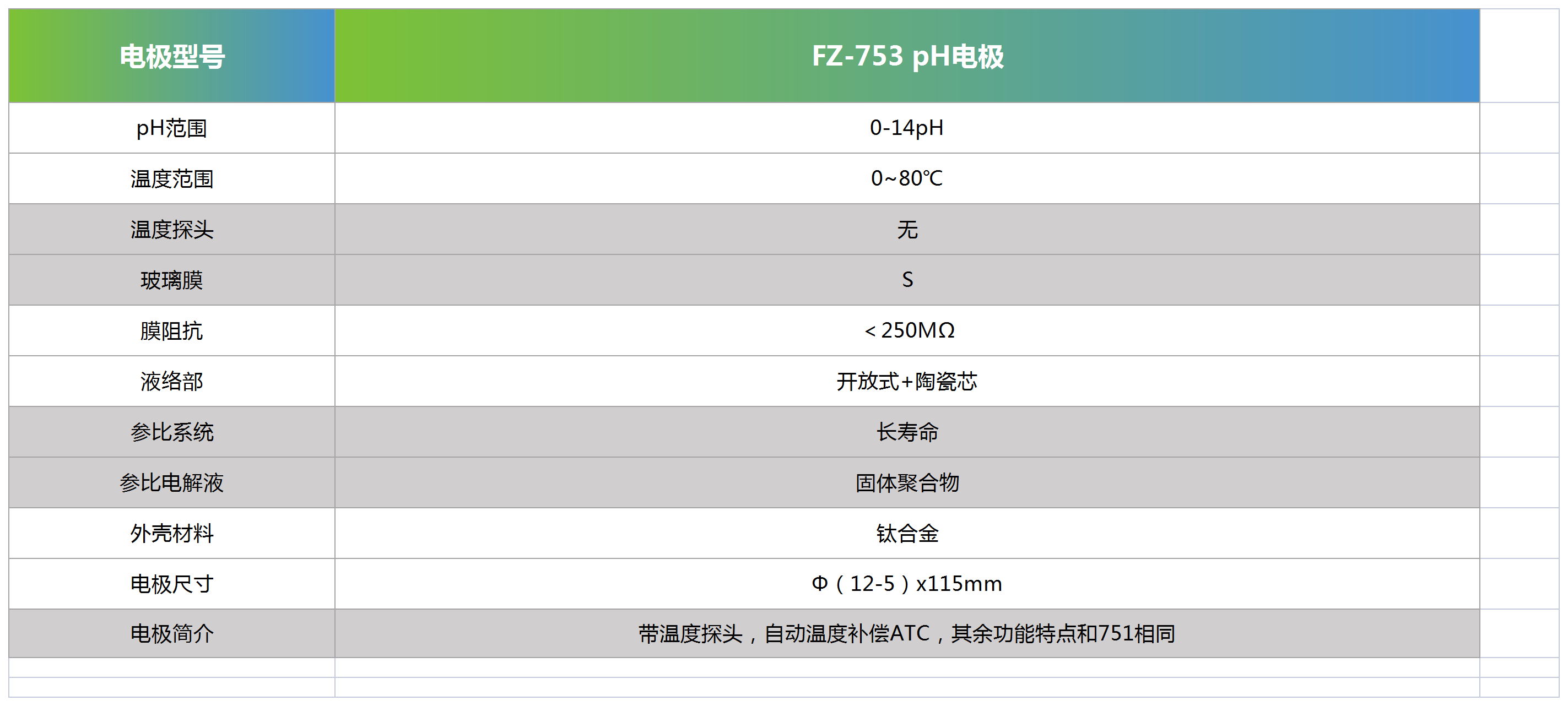 FZ-753 pH电极