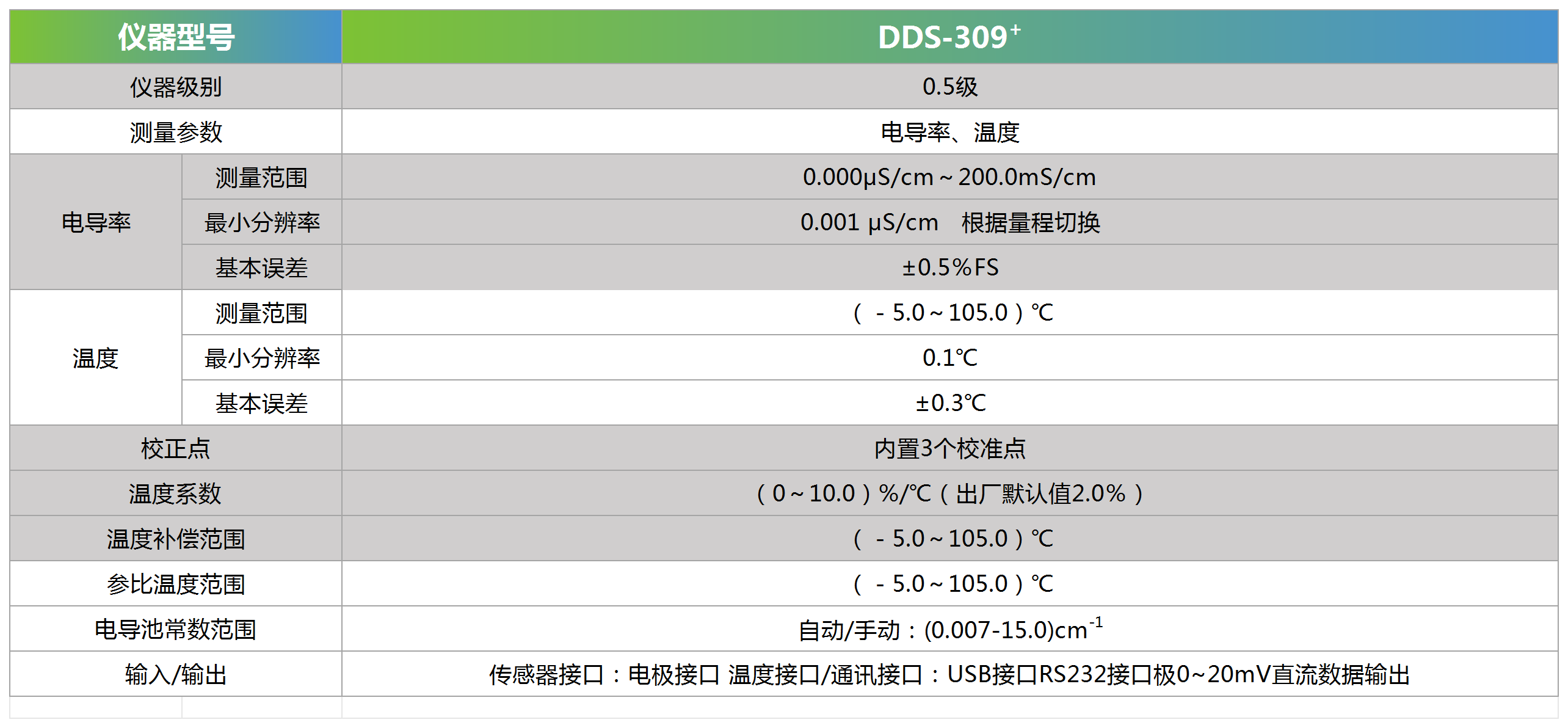 /public/default/resource/images/692de8bc4f0a44849306a7e24ef7c41b_10.png