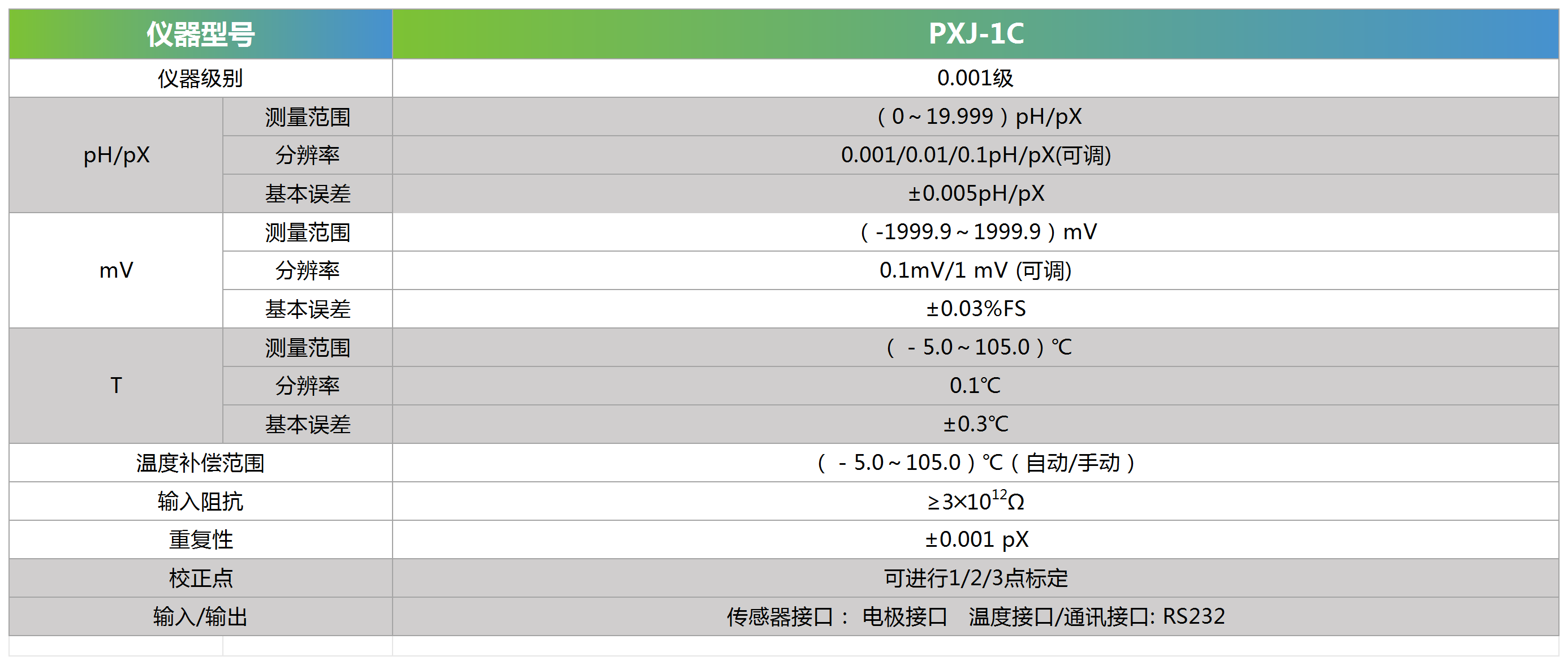 /public/default/resource/images/692de8bc4f0a44849306a7e24ef7c41b_22.png