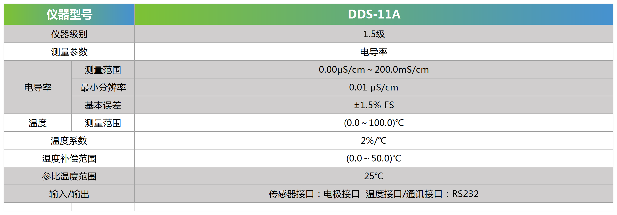 /public/default/resource/images/692de8bc4f0a44849306a7e24ef7c41b_6.png