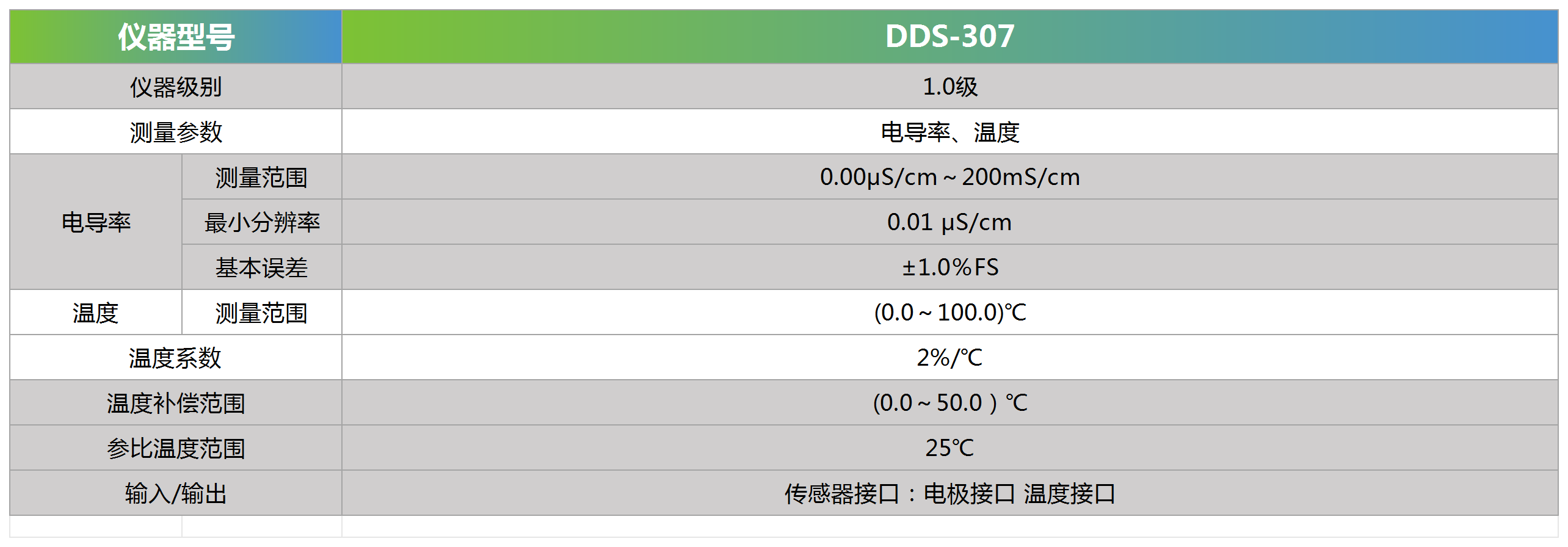 /public/default/resource/images/692de8bc4f0a44849306a7e24ef7c41b_8.png