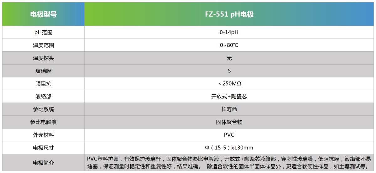 FZ-551 pH电极