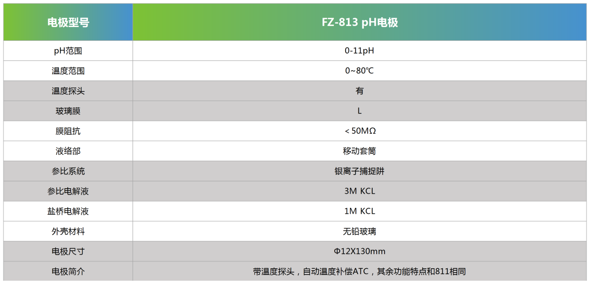 FZ-813 pH电极