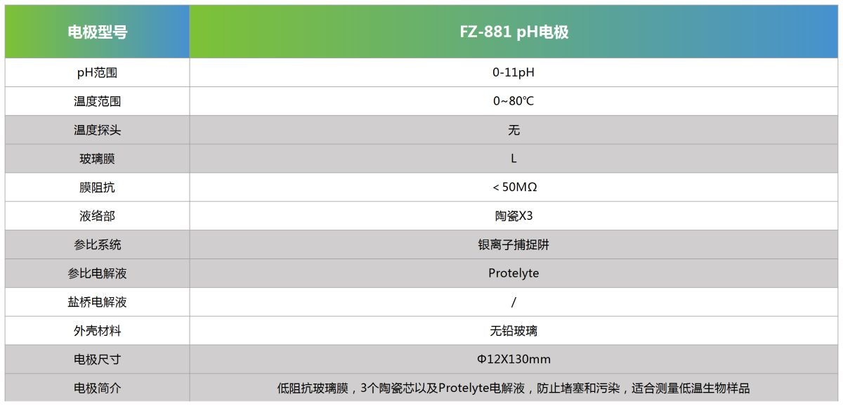 FZ-881 pH电极
