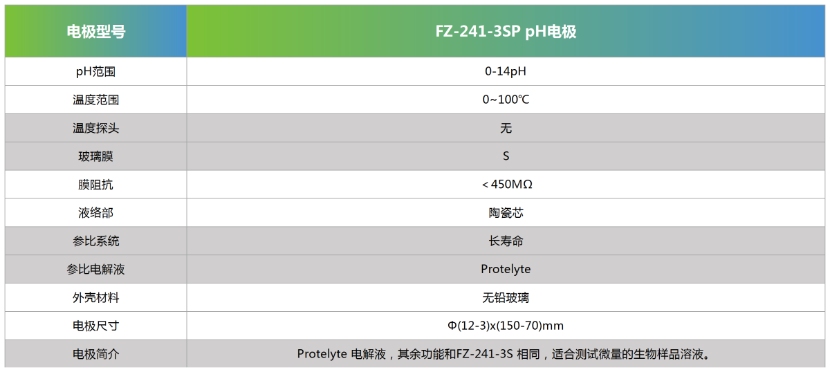 FZ-241-3SP pH电极