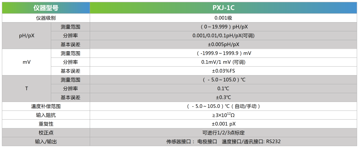 /public/default/resource/images/aeb2e9a4c4724145b8cd2cbbc5b3ab1d_4.png