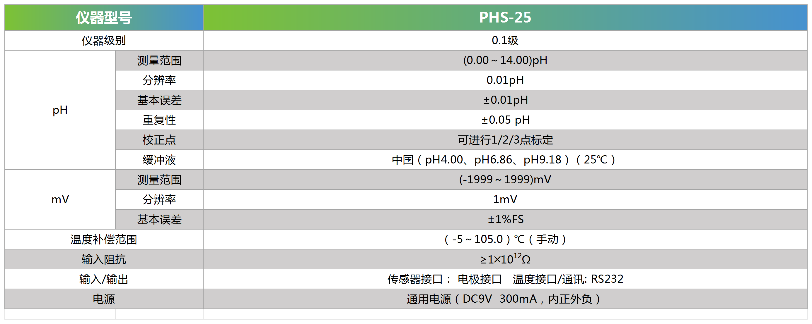 /public/default/resource/images/bdfb7c5fe67a4fdea8e69a3b47be161c_6.png