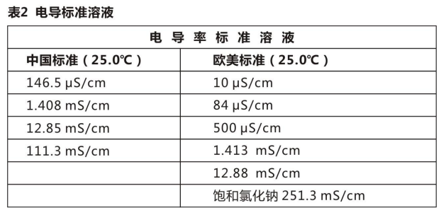 resource/images/c25a496ab8a642e2b453525b89f48bf9_2.png