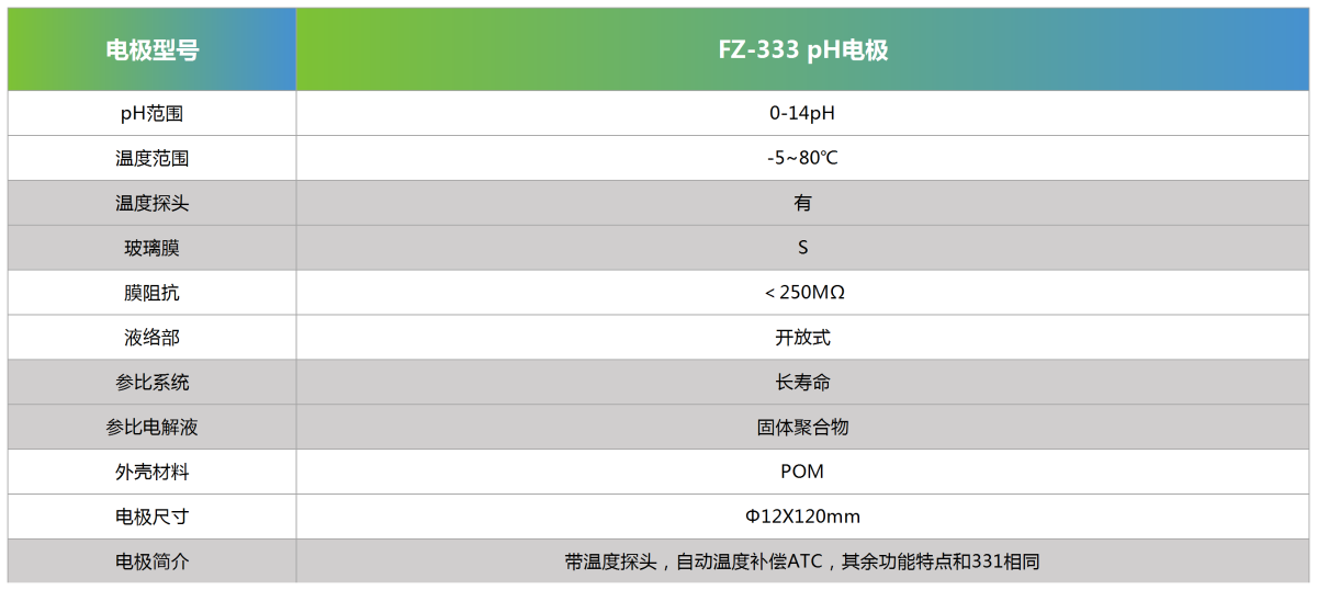 FZ-333 pH电极