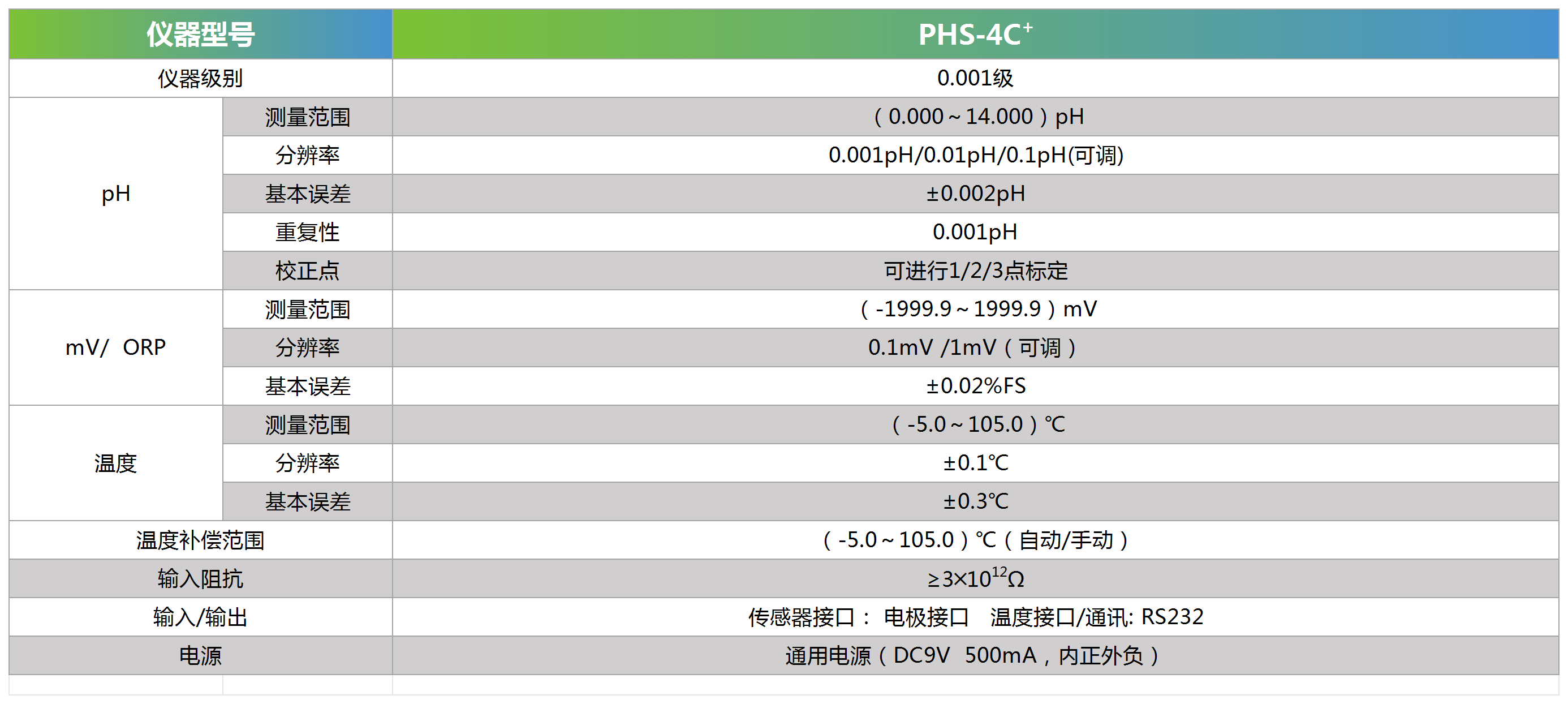 /public/default/resource/images/dc0100cdd9a54043b3c834f6148be231_8.png