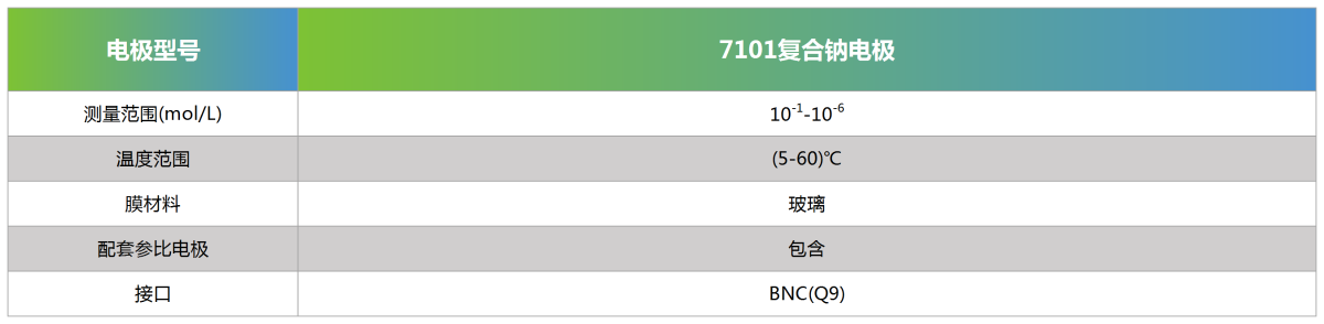7101复合钠电极