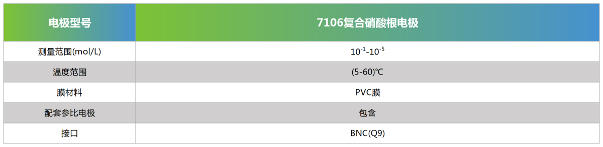 7106复合硝酸根电极