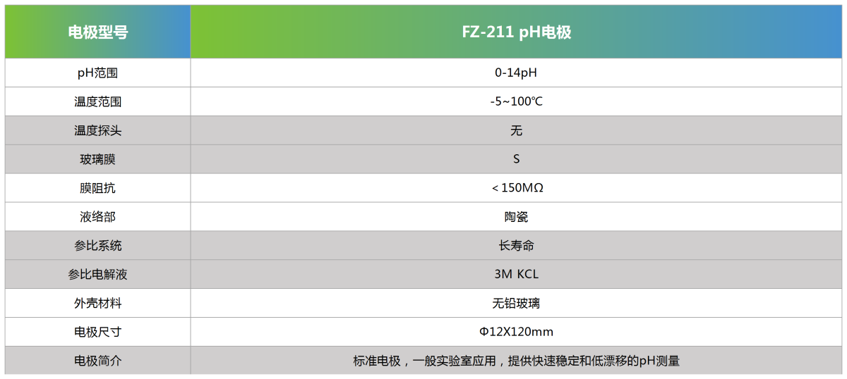 FZ-211 pH电极