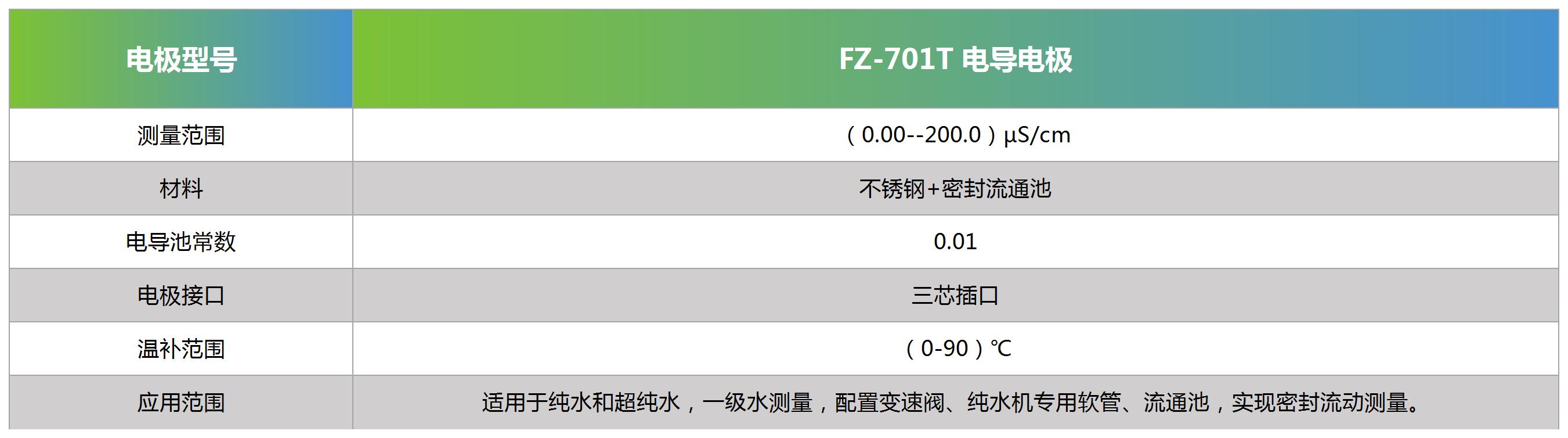 FZ-701T电导电极