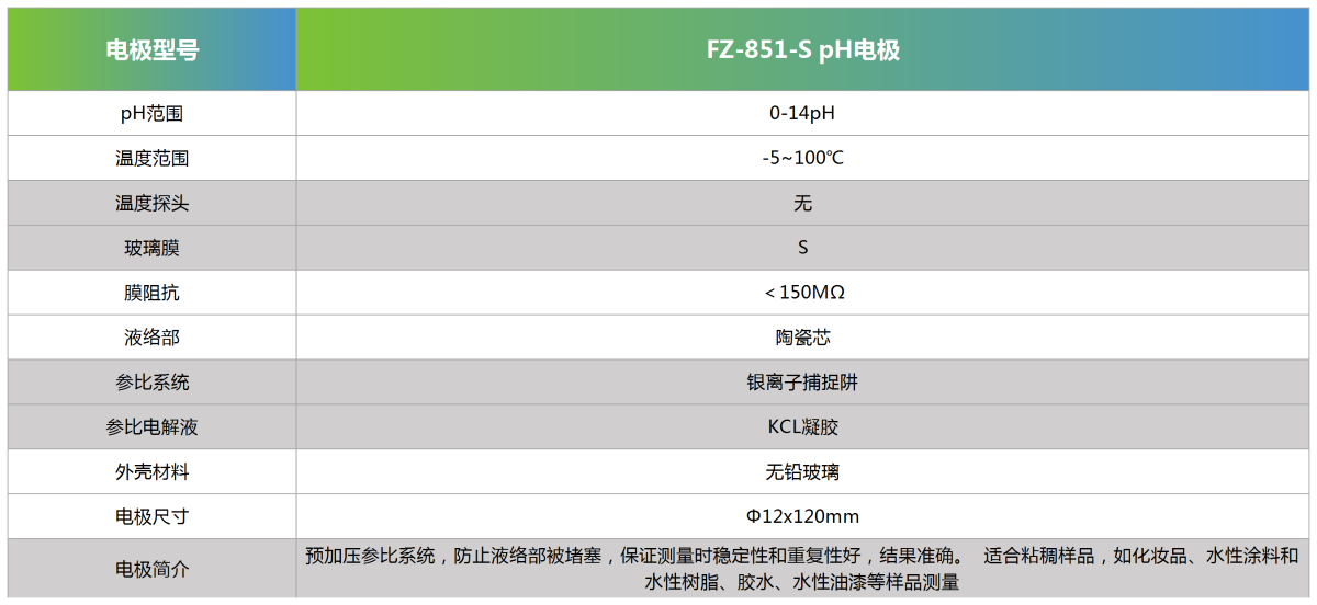FZ-851-S pH电极参数