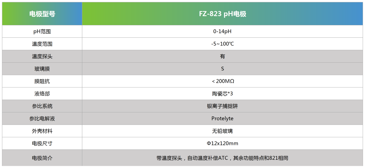 FZ-823 pH电极参数