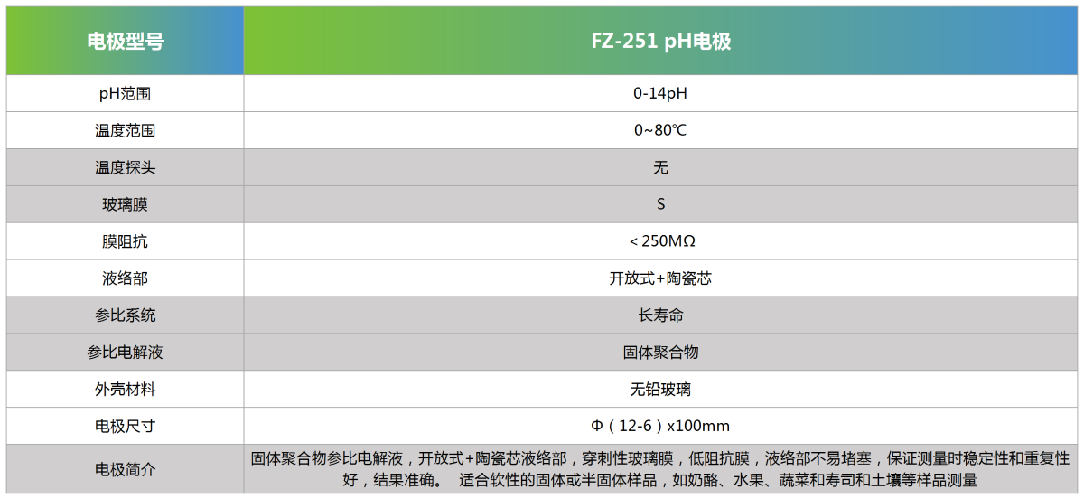 FZ-251 pH电极参数