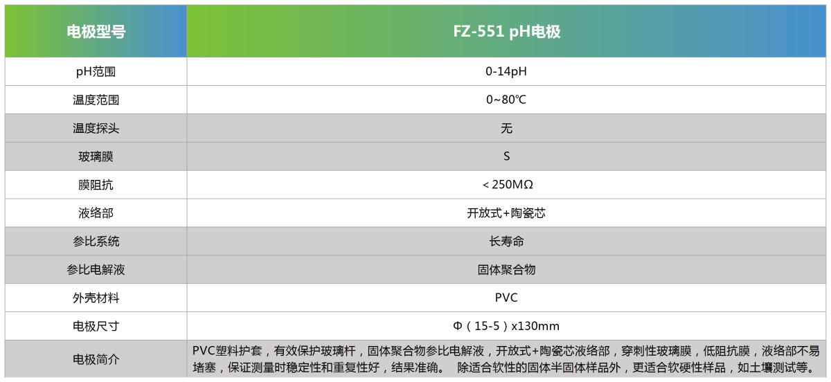 FZ-551 pH电极参数