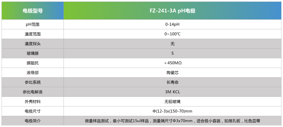 FZ-241-3A pH电极参数
