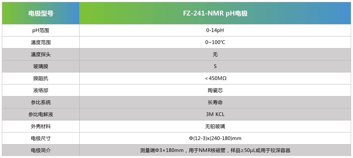FZ-241-NMR pH电极参数