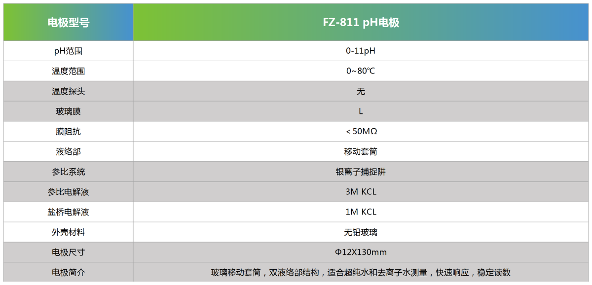 FZ-811 pH电极参数