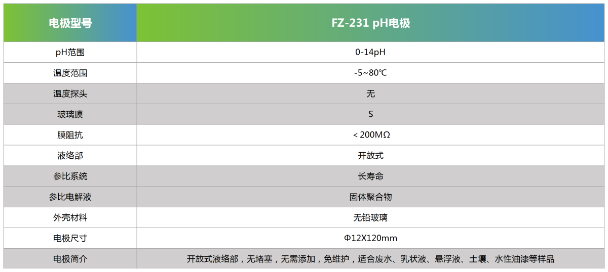 FZ-231 pH电极参数