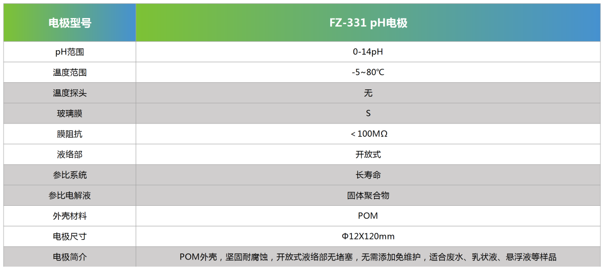 FZ-331 pH电极参数