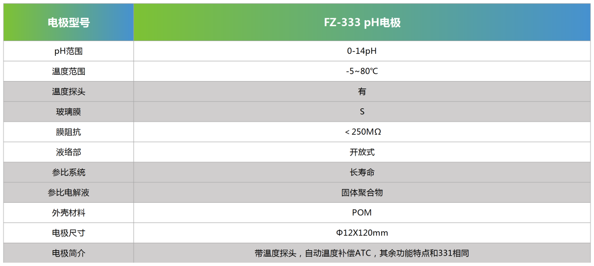 FZ-333 pH电极参数