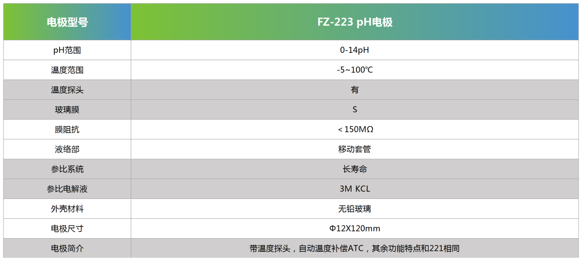 FZ-223 pH电极参数