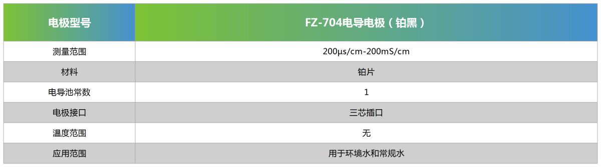 FZ-704电导电极参数