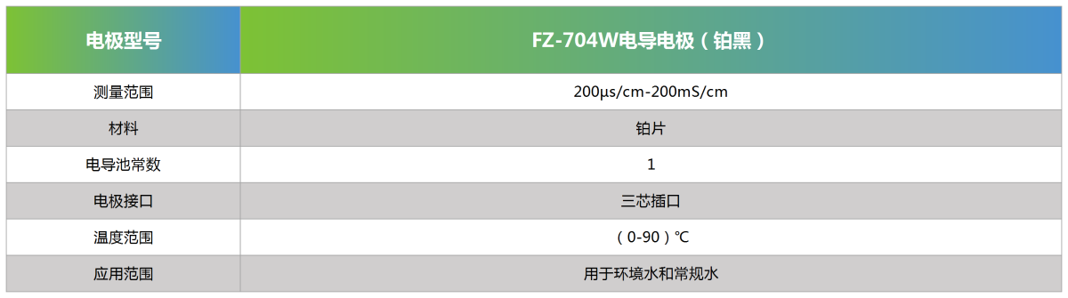 FZ-704W电导电极参数