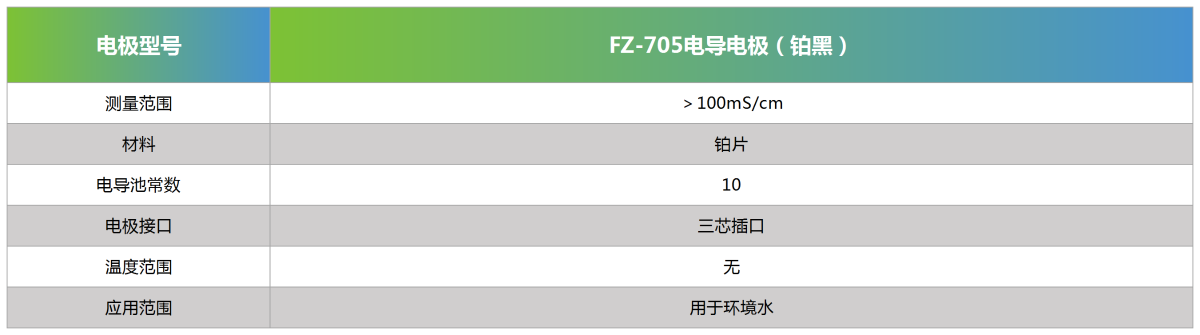 FZ-705电导电极参数