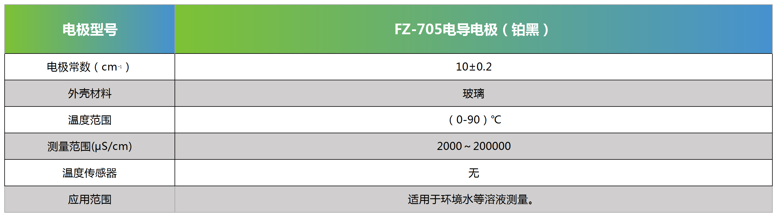 FZ-705电导电极（铂黑）