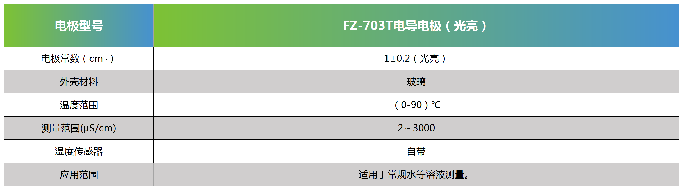 FZ-703T电导电极（光亮）