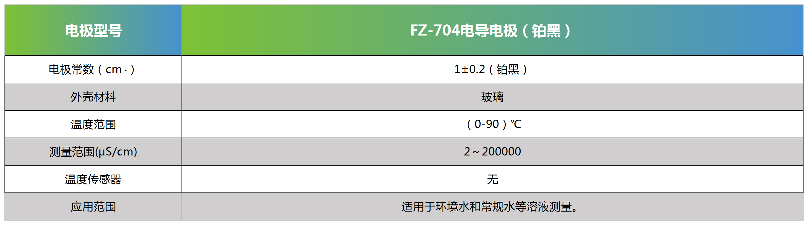 FZ-704电导电极（铂黑）