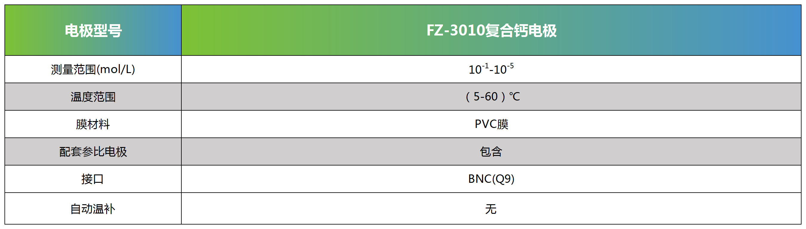 FZ-3010复合钙电极