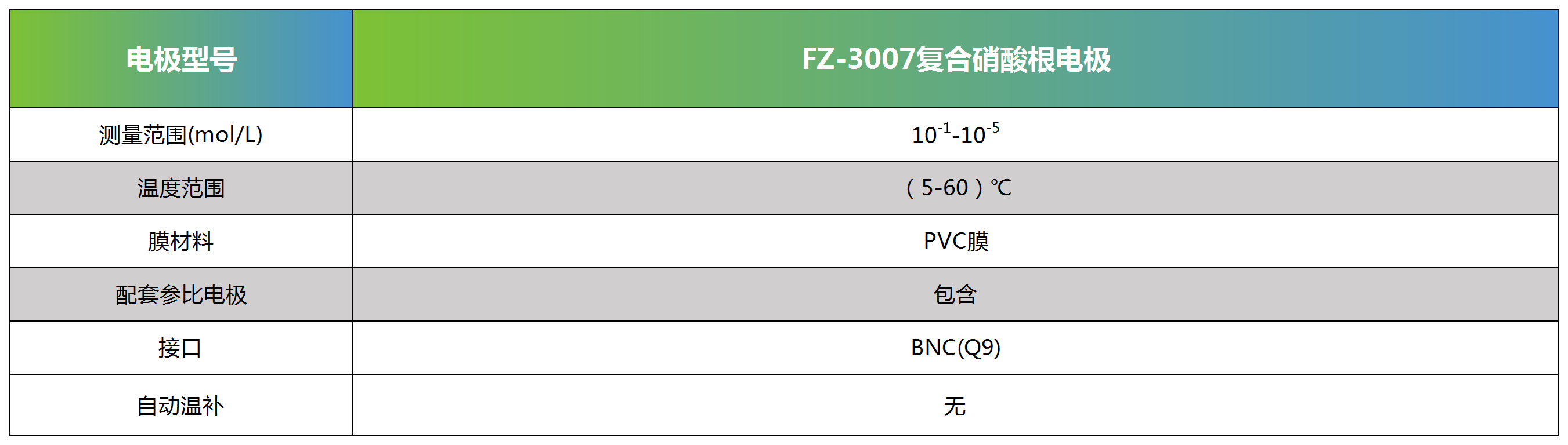 FZ-3007复合硝酸根电极