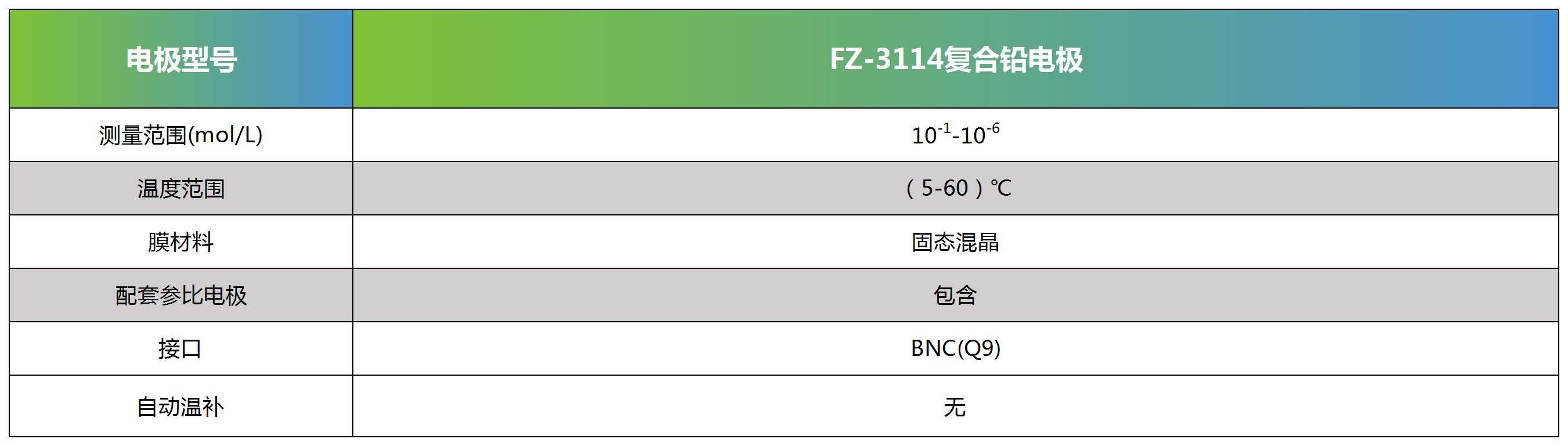 FZ-3114复合铅电极