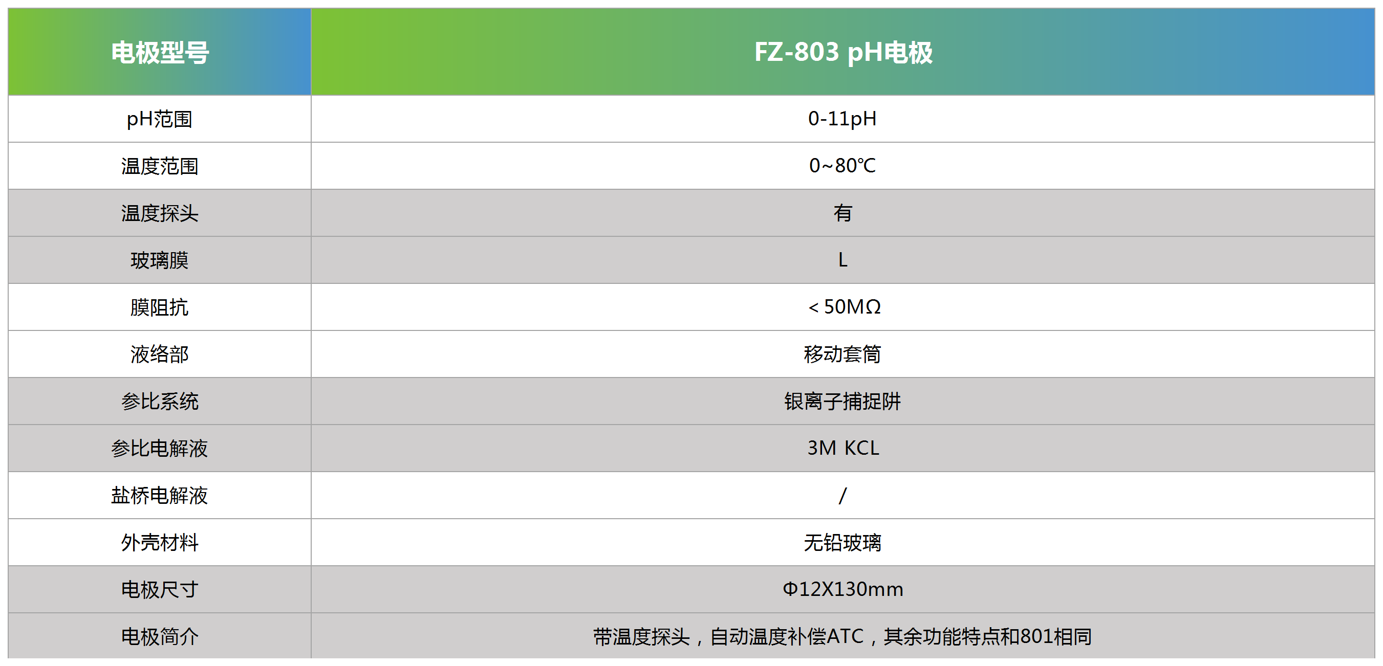 FZ-803 pH电极