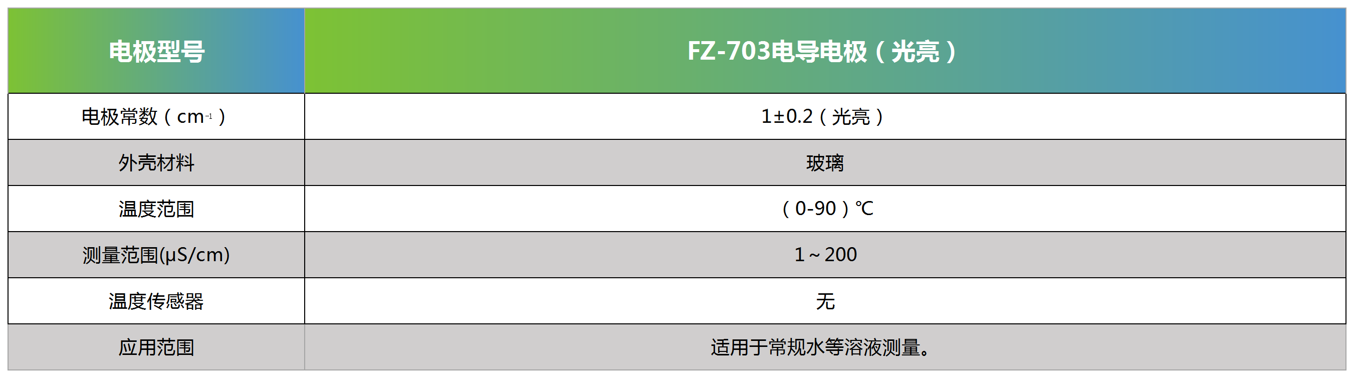 FZ-703电导电极（光亮）