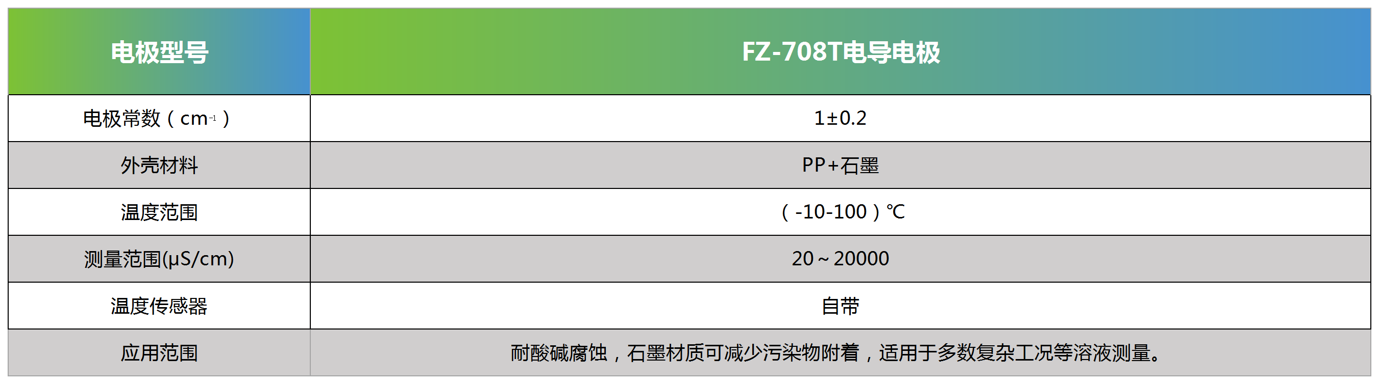 FZ-708T电导电极