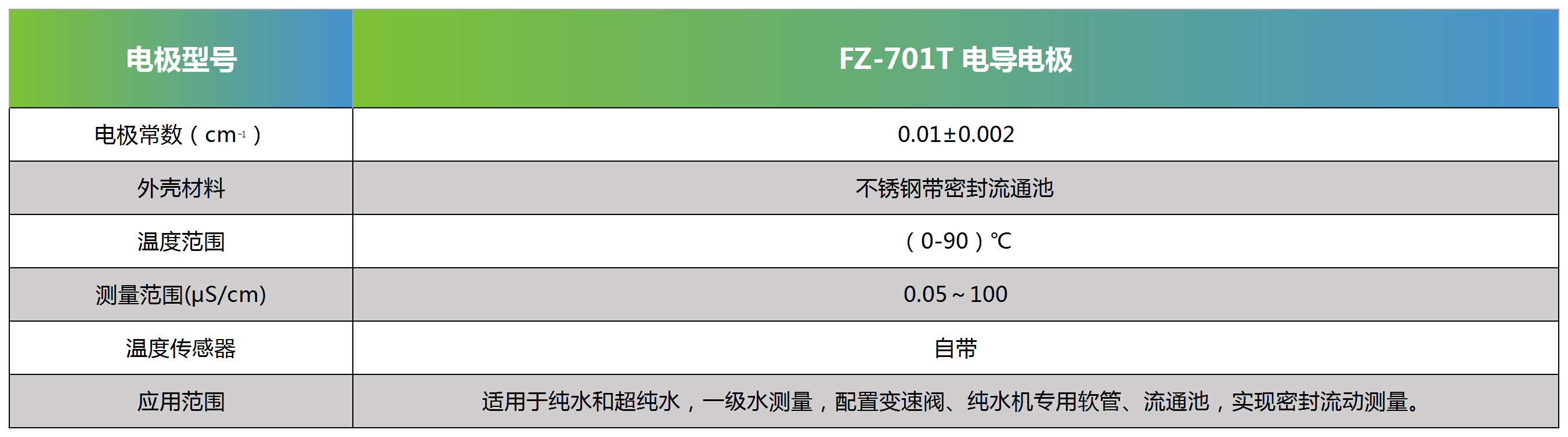 FZ-701T电导电极