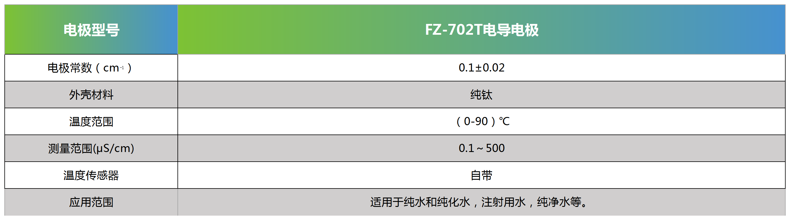 FZ-702T电导电极